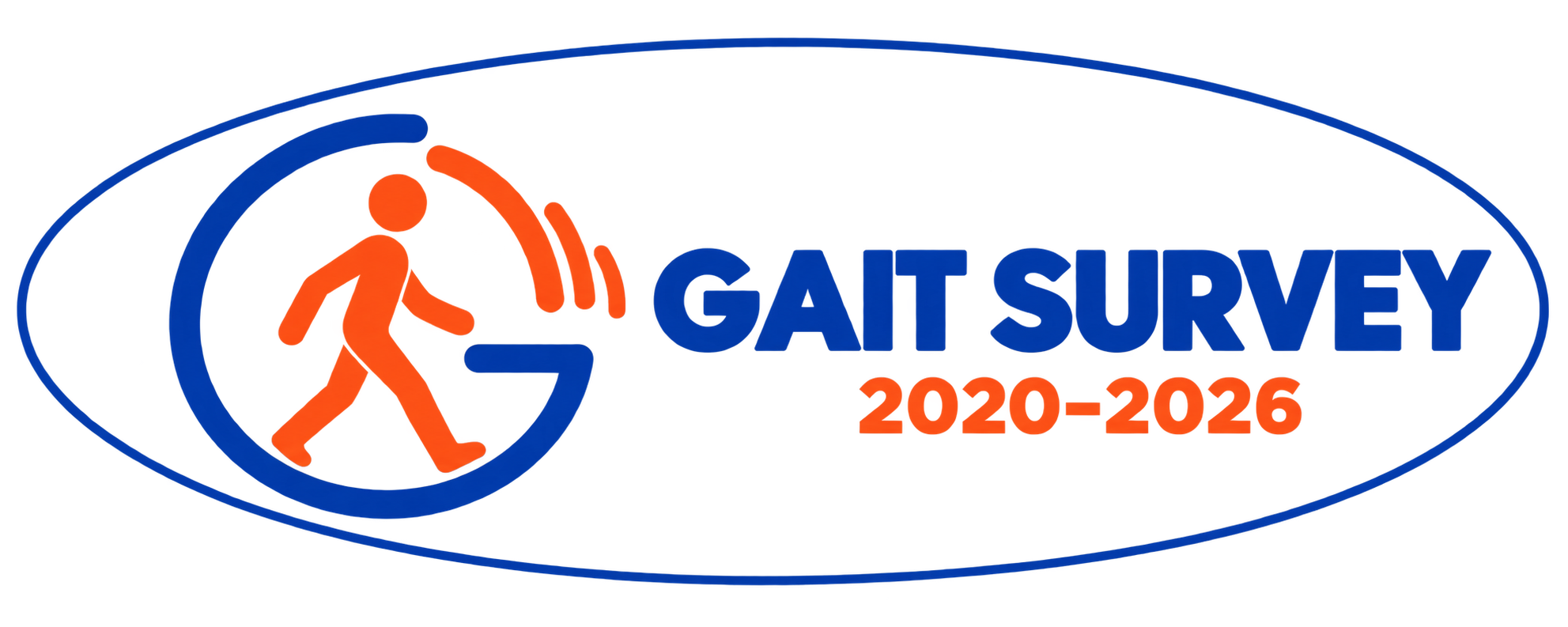 Gait Survey 2020–2026